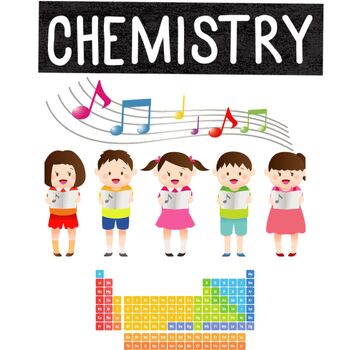 Preview of Chemistry The Periodic Table set to Song High School Science