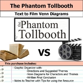 The Phantom Tollbooth - Text to Film Venn Diagram & Film Essay