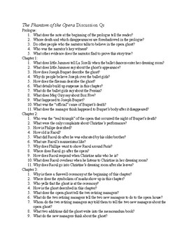 Preview of The Phantom of the Opera Discussion Questions