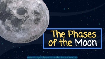 Preview of The Phases of the Moon