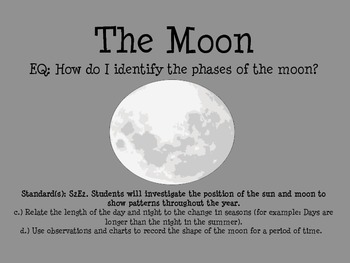 Preview of The Phases of the Moon ~ Presentation and Assessment!!
