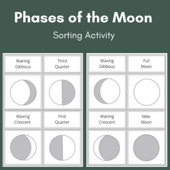 The Phases of the Moon Sorting Activity - Match Labels to Images