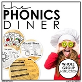 Differentiated Kindergarten Phonics Curriculum for Whole G