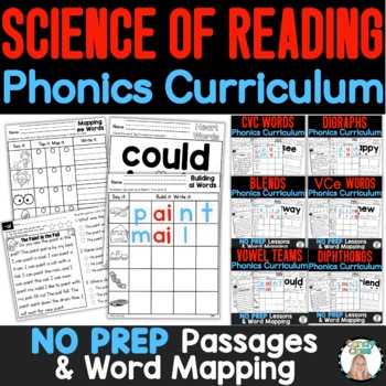 Preview of Phonics Science of Reading Decodable Heart Word Mapping Worksheet Small Group