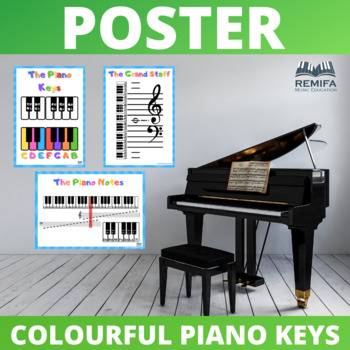 Preview of The Piano Keys  - Colorful poster pack - 11 pack
