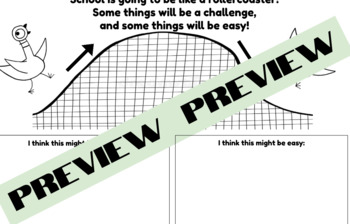 Preview of The Pigeon Will Ride the Rollercoaster Activity