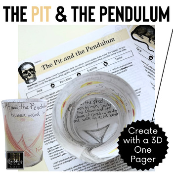 The Pit And The Pendulum Activities Informational Text By Building Book Love