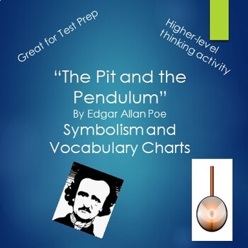 Preview of The Pit and the Pendulum Symbolism and Vocabulary Chart