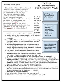 Preview of The Plague by Christina Rossetti Close Poetry Analysis for students