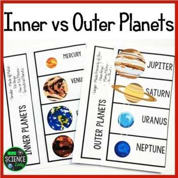 Preview of Inner and Outer Planets - Notes - Review - Activity - Solar System Study