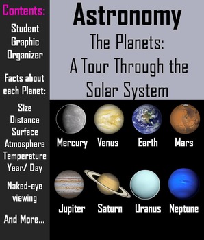 Preview of Solar System & Planets PowerPoint: Mercury, Venus, Earth, Mars Jupiter, Saturn..