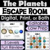 Inner & Outer Planets of the Solar System Activity Escape 