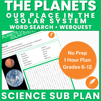 The Planets: Our Place in the Solar System – NO Prep – Science ...