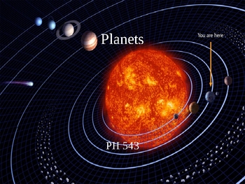 Preview of The Planets! PowerPoint Presentation