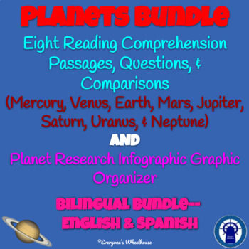 inner planets graphic organizer