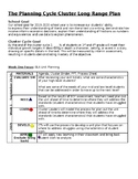 The Planning Cycle Long Range Plan