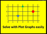 The Plot Graph Song