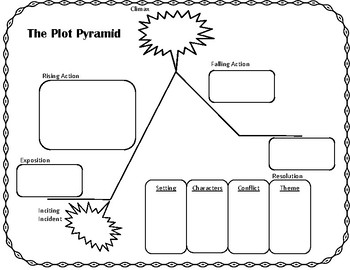 Plot Diagram Graphic Organizer Worksheets Teachers Pay Teachers - the plot pyramid plot diagram graphic organizer template