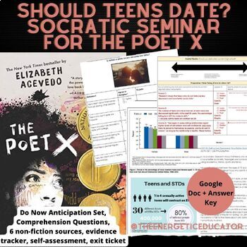 Preview of The Poet X Socratic Seminar: Should Teens Date?