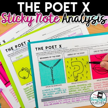 the poet x essay topics