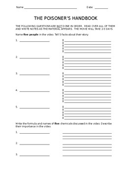 Preview of The Poisoners Handbook Question Sheet