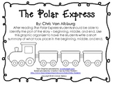 The Polar Express Story Plot