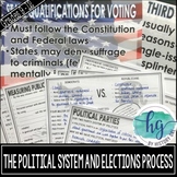 The Political System and Election Process PowerPoint and G