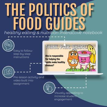 Preview of The Politics of Food Guides: Healthy Eating Interactive Notebook