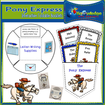 Preview of The Pony Express Interactive Foldable Booklets - EBOOK