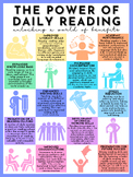 The Power of Daily Reading Poster