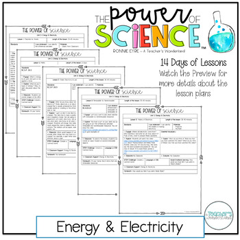 Energy & Electricity Lesson Plans, Experiments, Science Notes & More!