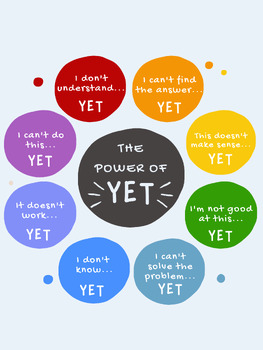 Preview of The Power of YET Poster