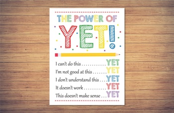 Preview of The Power of Yet Poster Printable/Motivational Wall Art