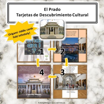 Preview of The Prado Tarjeta de Descubrimiento Cultural
