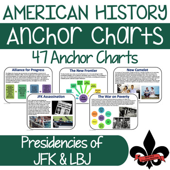 Preview of The Presidencies of JFK & LBJ: American History Anchor Charts