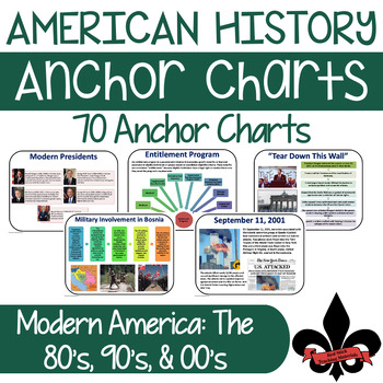 Preview of Modern America--The 80's, 90's & 00's American History Anchor Charts
