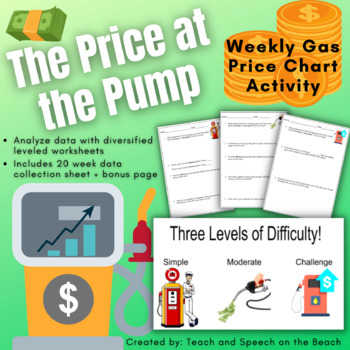 Preview of The Price at the Pump: Weekly Gas Price Chart and Data Analysis
