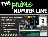 The Prime Number Line (Bright Colors or Black and White)