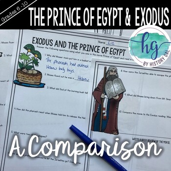 Preview of The Prince of Egypt and Book of Exodus