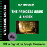 The Princess Bride & Shrek: Film Comparison