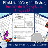 Ocean Plastic Pollution: Doodle Note, Action Steps & Upcyc