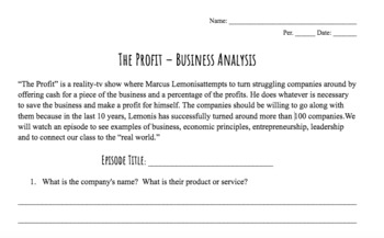 Preview of The Profit TV Show – Business Analysis Viewing Guide 