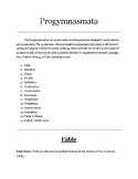 The Progymnasmata (Writing Exercises)