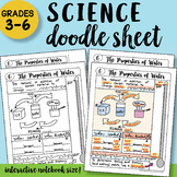 The Properties of Water Doodle Sheet - So Easy to Use! Notes
