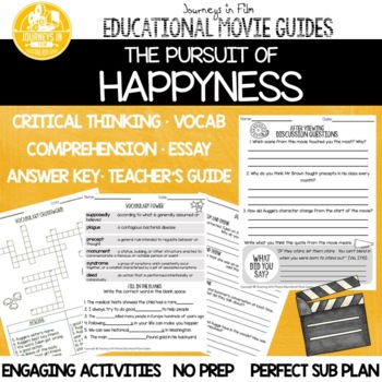 Preview of The Pursuit of Happyness Movie Guide with Questions, Activities and Essay