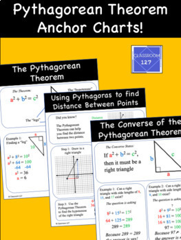 Preview of The Pythagorean Theorem Anchor Charts