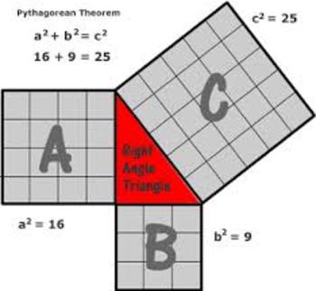 Preview of The Pythagorean Theorem Assignment (20 Q)