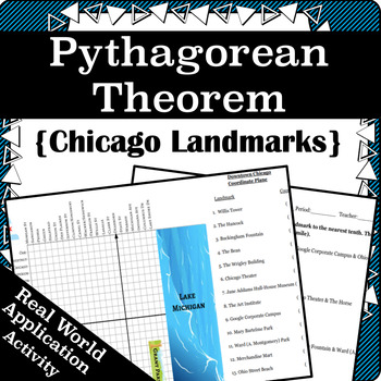 Preview of The Pythagorean Theorem- Chicago Landmarks