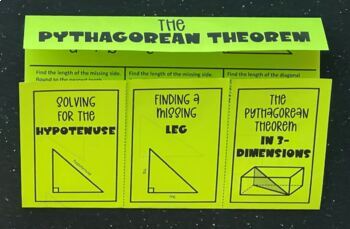 Preview of The Pythagorean Theorem - Editable Foldable for 8th Grade Math
