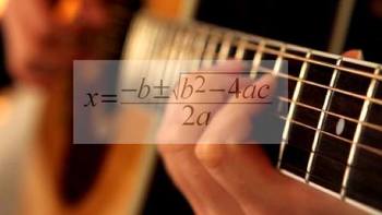 Preview of The Quadratic Formula Song